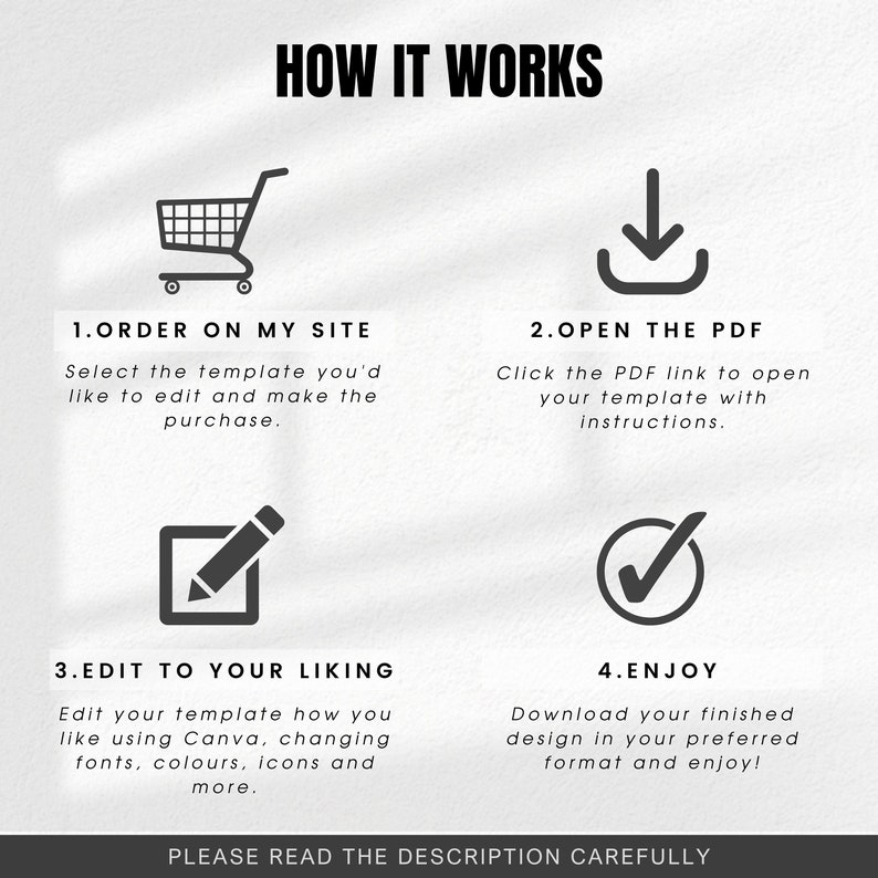 May include: A diagram showing how to order, download, edit, and enjoy a digital template. The steps are illustrated with icons of a shopping cart, a download arrow, a pencil in a square, and a checkmark in a circle. The text reads "How it works", "1. Order on my site", "2. Open the PDF", "3. Edit to your liking", and "4. Enjoy".