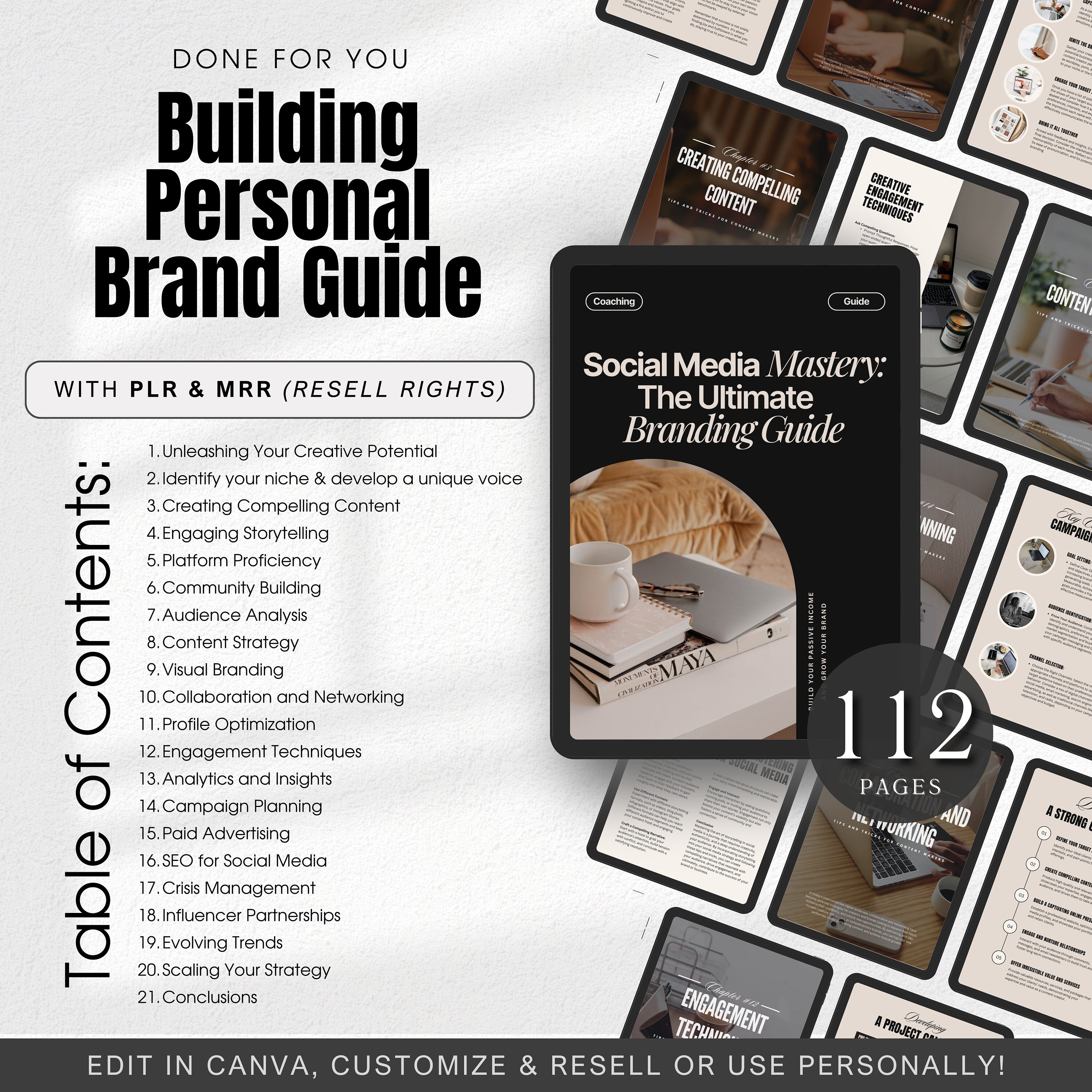 Building Personal Brand Mrr Plr Guide Done for You | Ultimate Guide ...