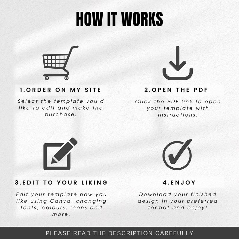 Pu&ograve; includere: Infografica che spiega come funziona in quattro passaggi: ordina sul sito, apri il PDF, modifica a tuo piacimento e divertiti. I passaggi sono illustrati con icone di un carrello della spesa, una freccia di download, una matita in un quadrato e un segno di spunta in un cerchio.