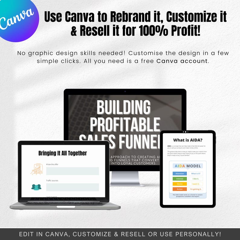 Pu&ograve; includere: Un modello Canva per costruire un funnel di vendita redditizio. Il modello include una sezione sul modello AIDA, che &egrave; una strategia di marketing che sta per Attenzione, Interesse, Desiderio e Azione. Il modello include anche una sezione su come mettere tutto insieme, che include una sezione per l'offerta, le fonti di traffico e una call to action. Il modello &egrave; personalizzabile e pu&ograve; essere utilizzato per creare un funnel di vendita per qualsiasi azienda.