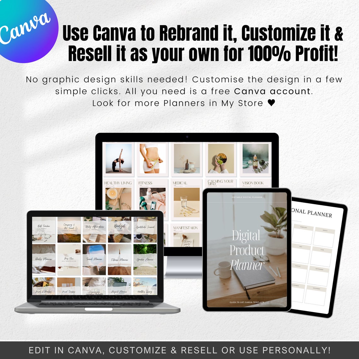 Digital Product Planner (master Resell Rights MRR and Private Label ...