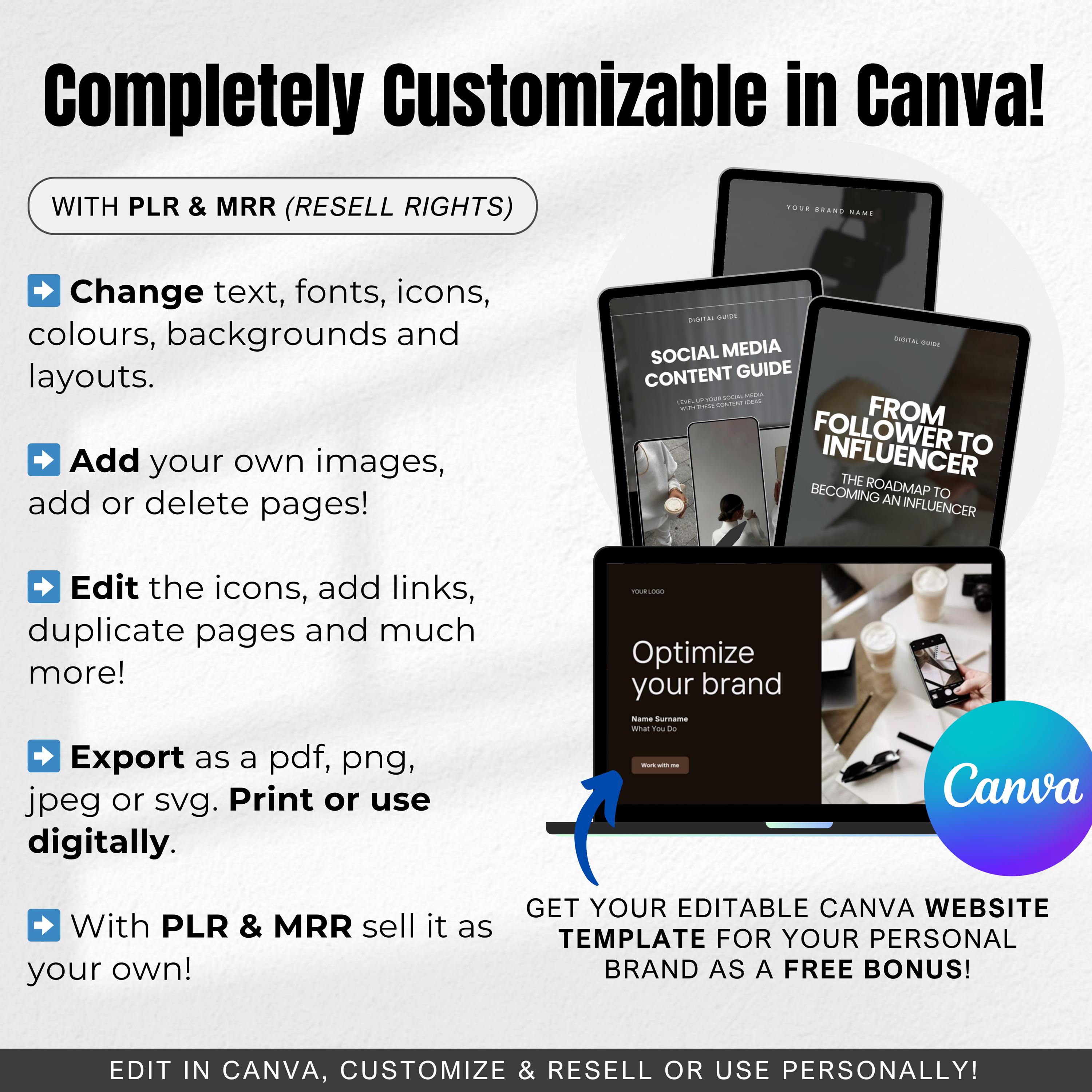 Social Media Bundle, Content Manager Kit, PLR Master Resell Digital ...