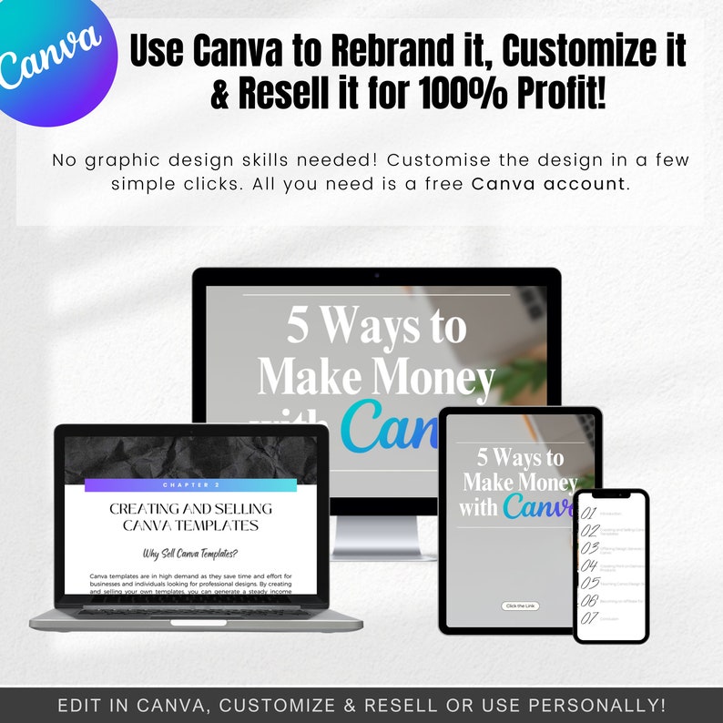 May include: A digital marketing guide with the title "5 Ways to Make Money with Canva" displayed on a computer screen, tablet, and smartphone. The guide includes information on creating and selling Canva templates. The text "Edit in Canva, Customize & Resell or Use Personally!" is displayed at the bottom of the image.