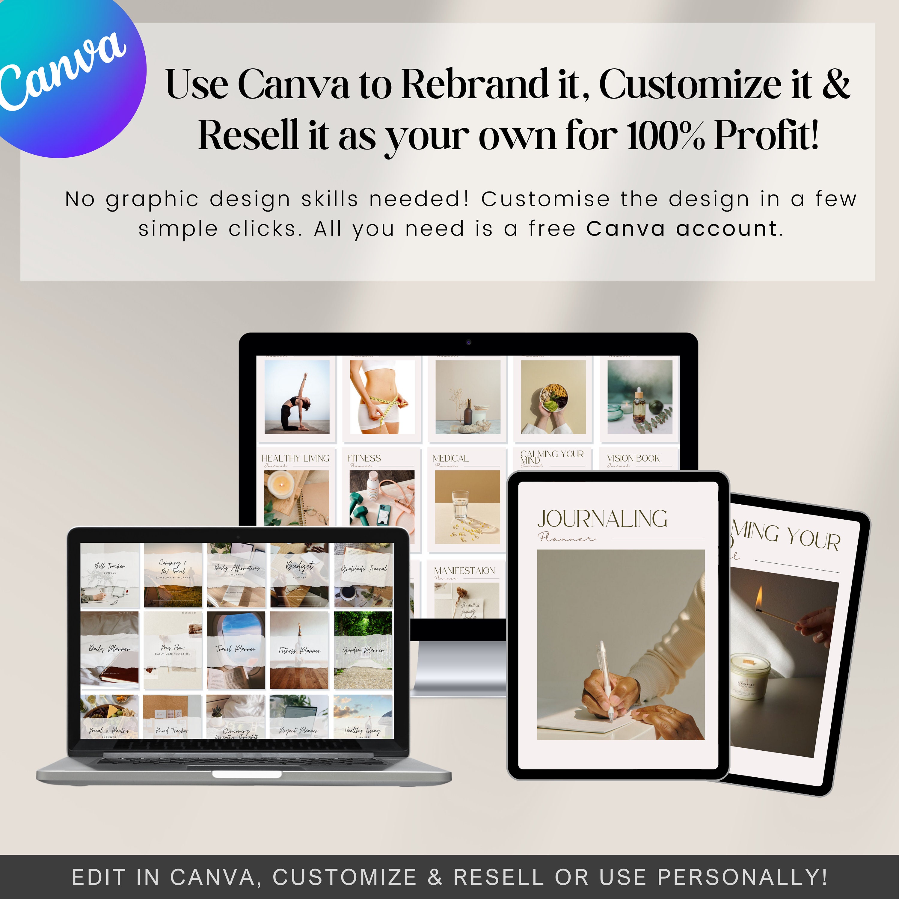 3,500 Editable Canva Templates With Master Resell Rights PLR MRR ...