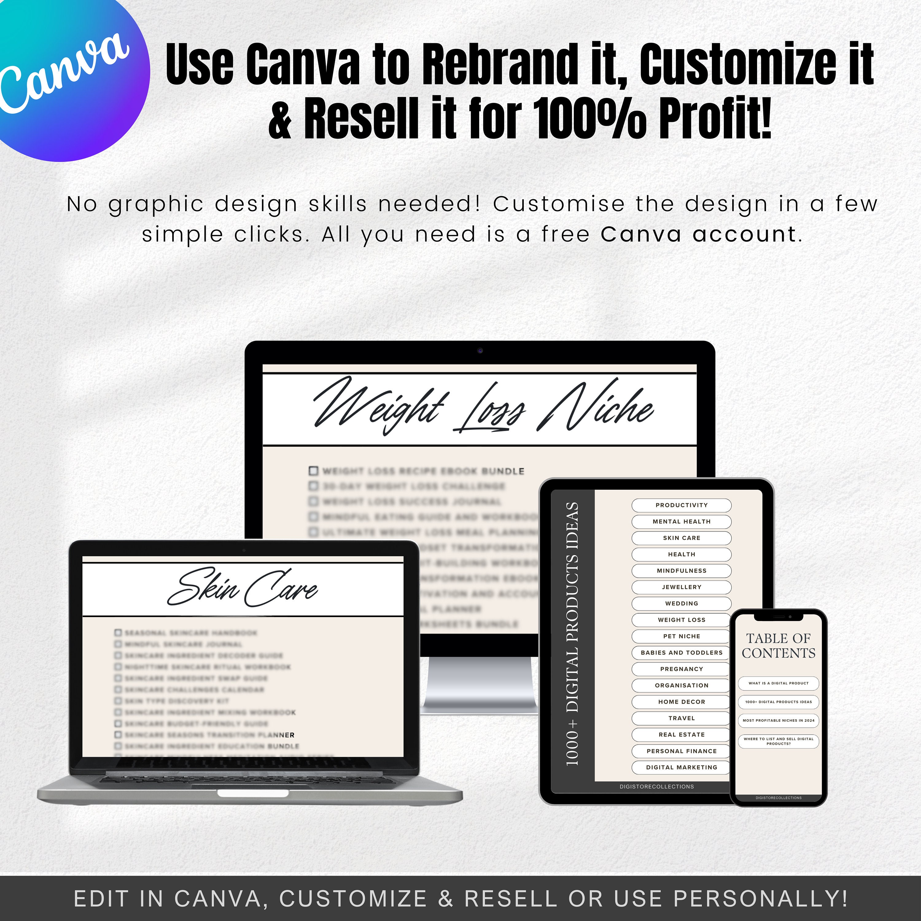 1000 Digital Products Ideas Passive Income Ebook PLR MRR Done for You ...