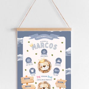 Personalized A4 Baby Birth Card – BOY OR GIRL Design with Baby&#39;s Details - Baby Birth Gift