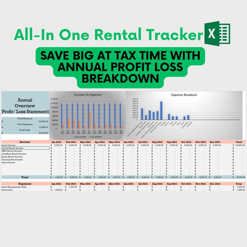 Rent Breakdown Example Airbnb Template Income and Expense Spreadsheet Airbnb Host Template ...