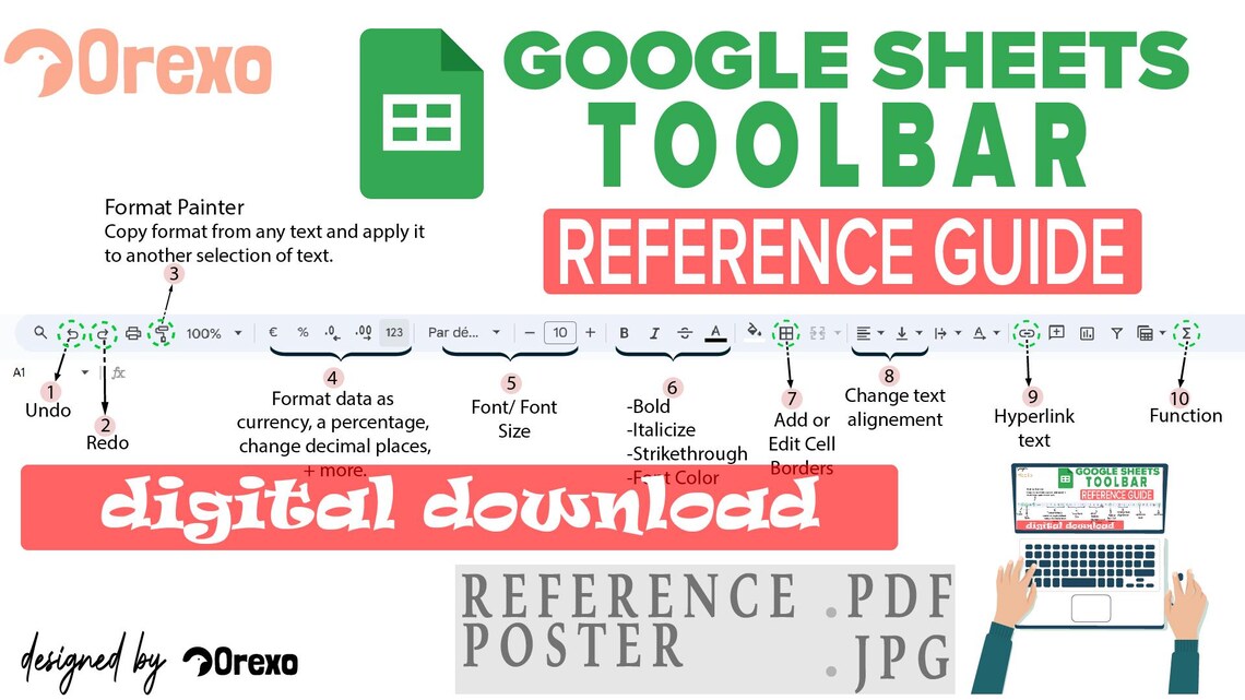 Google Sheets Toolbar Reference Poster: Essential Computer and Keyboard