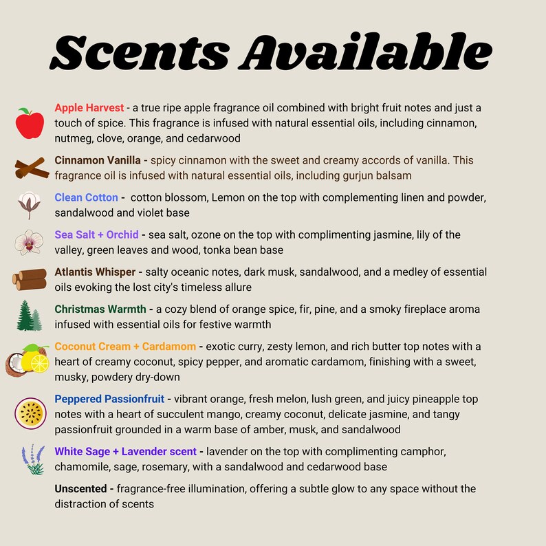 Cancer Candle, Astrological Sign, Zodiac, Approximately June 22 to July