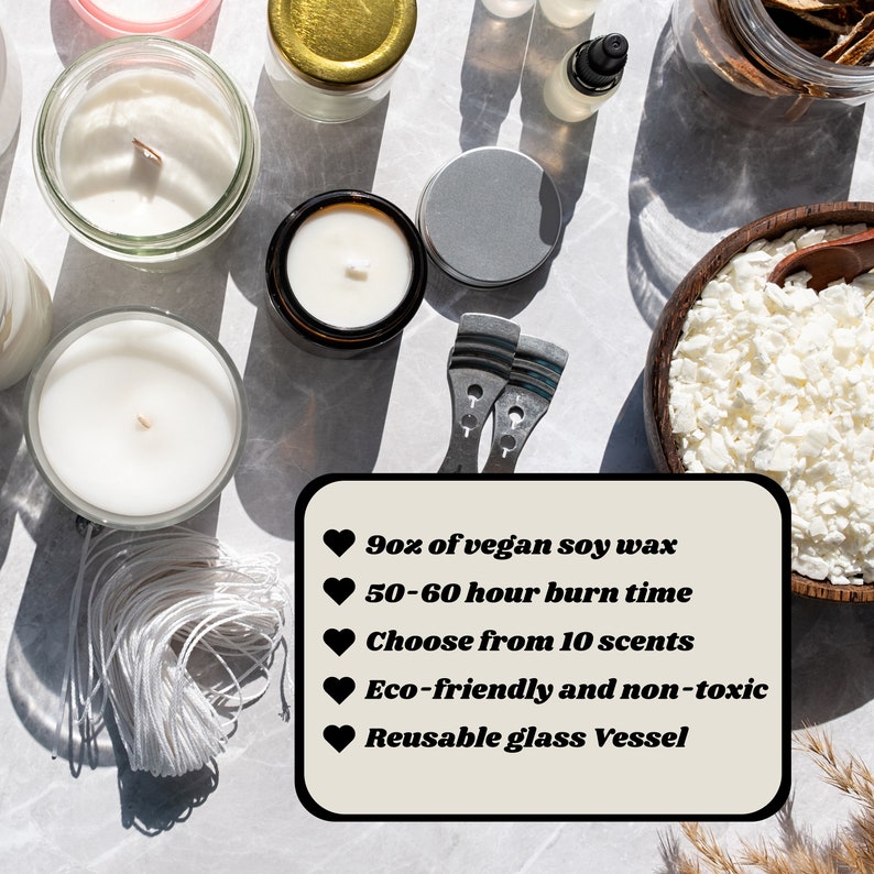 Cancer Candle, Astrological Sign, Zodiac, Approximately June 22 to July