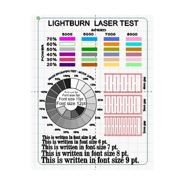 Tarjeta de prueba láser LightBurn, Prueba de material de grabado y corte, Prueba láser SVG-DXF, Escala láser, Escala de potencia, Grabado