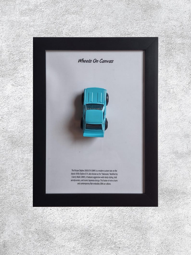 Nissan Skyline 2000 GT-R LBWK 3D Car Poster | Iconic Wide-body JDM Wall ...