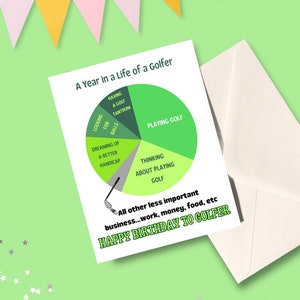 Carte d'anniversaire amusante, joyeux anniversaire, joli cadeau d'anniversaire pour petite amie, petit ami, mari, femme, elle, lui, amour