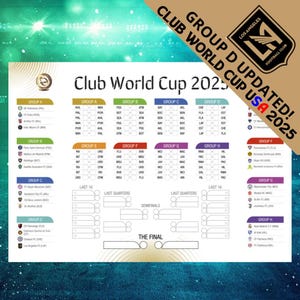 Wereldkampioenschap voetbal 2025 VS voetbal muurkaart | digitale download | Wedstrijden en resultaten om thuis af te drukken | Real Madrid Miami PSG BVB Boca River
