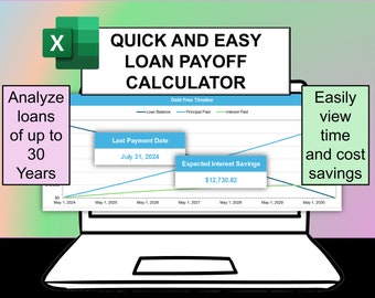 Loan Payoff Calculator | Loan Amortization Schedule | Get Debt Free Fast and Reduce Interest | Auto Payment Schedule | Easy to Use | Excel