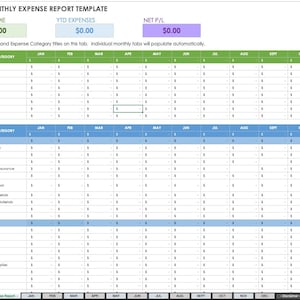 Op de afbeelding: Een maandelijkse uitgavenrapport sjabloon met een tabel om inkomsten en uitgaven per categorie bij te houden. De tabel bevat kolommen voor elke maand van het jaar, evenals een jaar-tot-datum totaal. De sjabloon is ontworpen om gebruikers te helpen hun financiën bij te houden en weloverwogen financiële beslissingen te nemen.