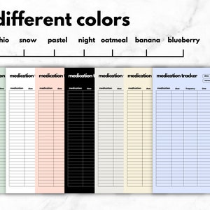 Medication Tracker Printable Template: Editable Medication Digital ...