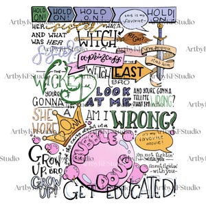 Puede incluir: Una ilustración caprichosa dibujada a mano con varios elementos de texto y burbujas de dibujos animados. El diseño presenta frases como «Witch», «Wrong?» y «Bubble». La paleta de colores incluye tonos de verde, rosa, amarillo y negro, creando una estética lúdica.