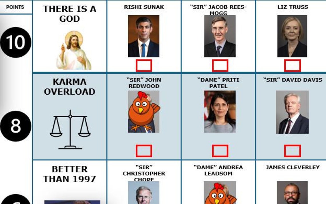 Printable Tory Wipeout Wallchart Download & Print Out for the Tory