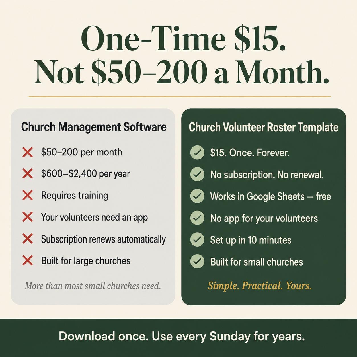 Sunday Roster Plan Church Volunteer Roster Template | Editable Sunday Schedule for Small ...