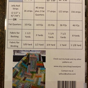 May include: A chart with instructions for making a quilt in different sizes. The chart lists the fabric requirements for each size, including jelly roll strips, fat quarters, backing fabric, and binding fabric. The chart also includes the dimensions of each quilt size in inches. The image also includes a photo of a finished quilt with a colorful patchwork design.