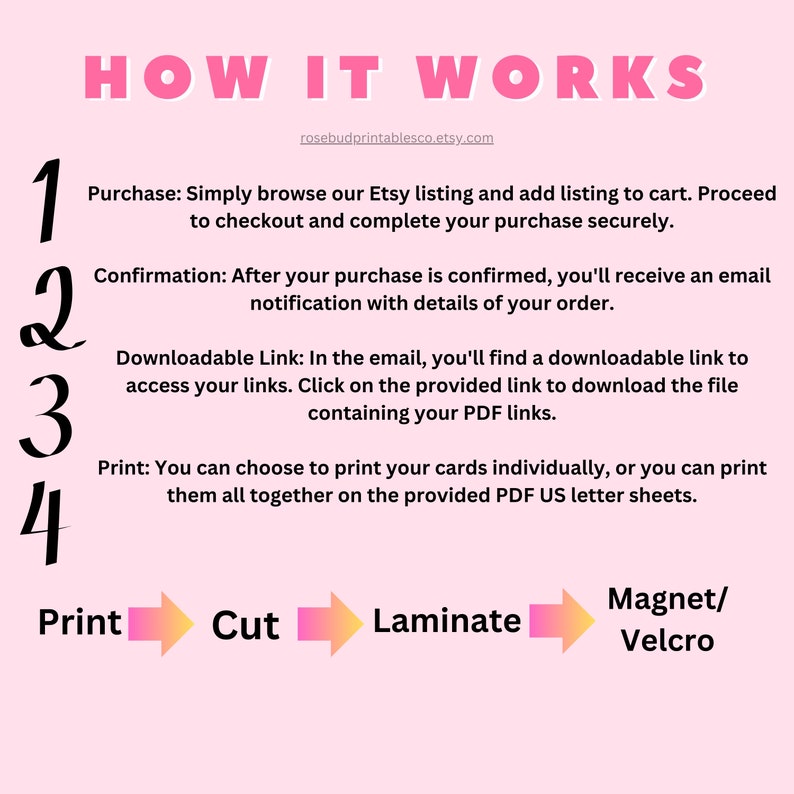 May include: A pink and white graphic with the text "HOW IT WORKS" and numbered steps for creating a printable craft project. The steps include purchasing, downloading, printing, cutting, laminating, and adding magnets or Velcro.