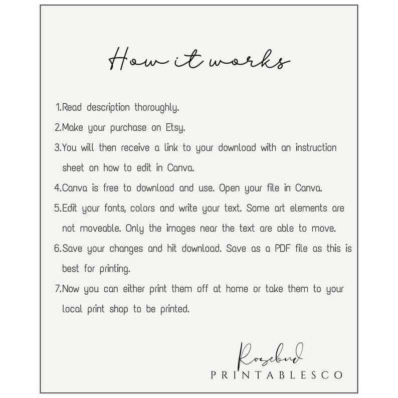 May include: A white background with black text explaining how to use a printable digital download. The text says "How it works" and lists seven steps. The text includes the words "Etsy", "Canva", and "PDF". The text also mentions printing at home or at a local print shop. The text ends with the words "Rosebud PRINTABLESCO".