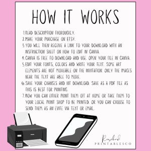 May include: A pink and white graphic with the text "HOW IT WORKS" in black. The graphic lists seven steps on how to use a digital printable. The steps include downloading a file, editing it in Canva, and saving it as a PDF. The graphic also includes images of a printer and a smartphone.