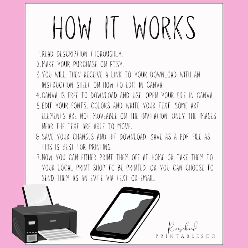 May include: A pink and white graphic with the text "HOW IT WORKS" in black. The graphic lists seven steps on how to use a digital printable. The steps include downloading a file, editing it in Canva, and saving it as a PDF. The graphic also includes images of a printer and a smartphone.