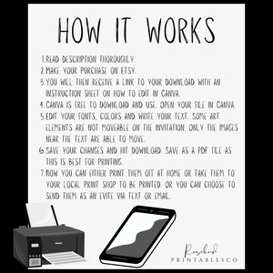 May include: Black and white graphic with instructions on how to edit a printable invitation in Canva. The graphic includes a printer and a smartphone. The text reads "HOW IT WORKS" and lists seven steps for editing and printing the invitation.