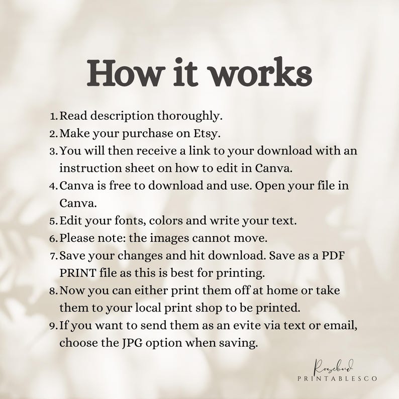 May include: A beige graphic with the title "How it works" and numbered steps explaining how to edit a file in Canva, including instructions to download, edit fonts and colors, and save as a PDF for printing.