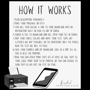 Pu&ograve; includere: Grafica in bianco e nero con il testo "HOW IT WORKS" in alto. Le istruzioni spiegano come scaricare e modificare un file in Canva, quindi stamparlo o inviarlo tramite SMS o e-mail. Sono mostrate una stampante e uno smartphone.