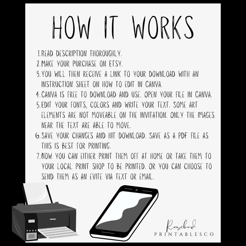 K&ouml;nnte beinhalten: Ein Schwarzwei&szlig;bild mit Anweisungen zum Bearbeiten einer druckbaren Einladung in Canva. Der Text lautet "HOW IT WORKS" und enth&auml;lt Schritte zum Herunterladen, Bearbeiten und Speichern der Einladung. Das Bild zeigt auch einen Drucker und ein Smartphone.