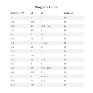 K&ouml;nnte beinhalten: Ringgr&ouml;&szlig;entabelle mit Ringdurchmesser in Millimetern, US-Ringgr&ouml;&szlig;e, UK-Ringgr&ouml;&szlig;e und europ&auml;ischer Ringgr&ouml;&szlig;e.