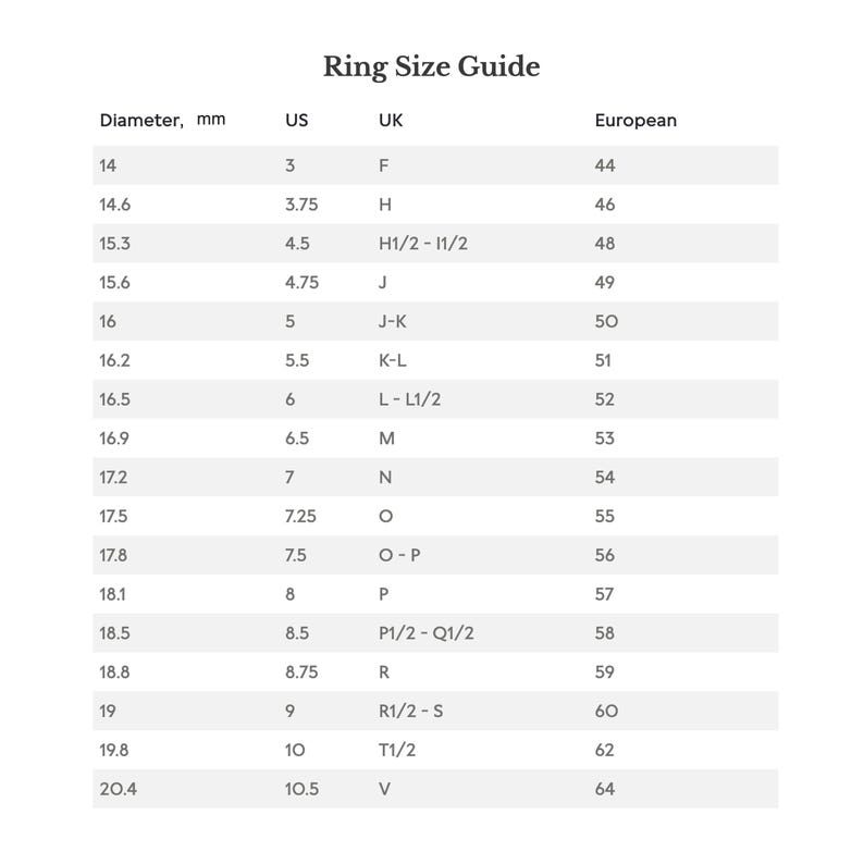 K&ouml;nnte beinhalten: Ringgr&ouml;&szlig;entabelle mit Ringdurchmesser in Millimetern, US-Ringgr&ouml;&szlig;e, UK-Ringgr&ouml;&szlig;e und europ&auml;ischer Ringgr&ouml;&szlig;e.