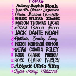 Personalized Keychain/ Acrylic Keychain / Diaper Bag Tag/ Lunch Box Tag / Backpack Name Tag / Kids Tag/ Acrylic Name Tag/ Name Tag image 5