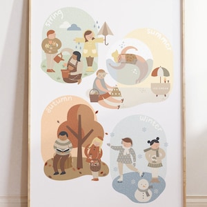 4 Jahreszeiten illustriertes Plakat A3 A2 Druck Kinderbildungs-Wand-Kunst-Kinderzimmer-Plakat und Dekor Montessori-Lernmaterial