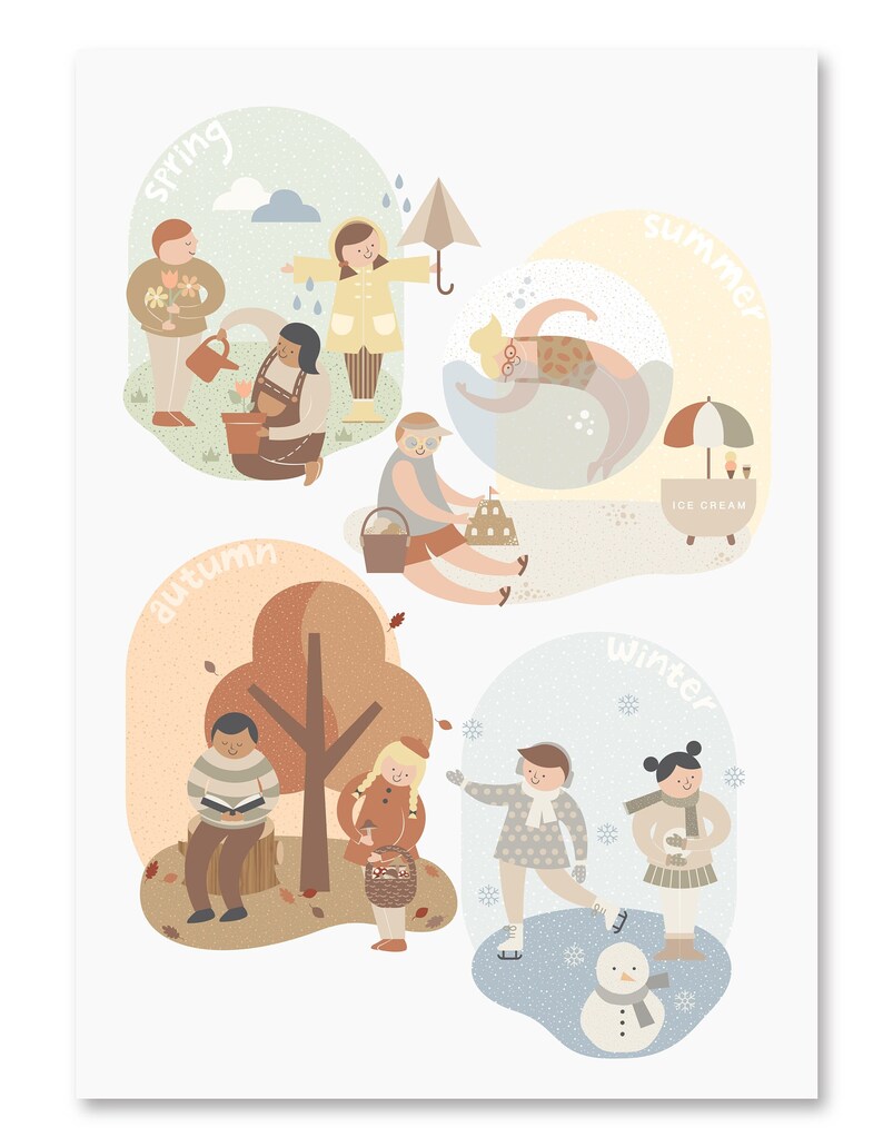 4 Seasons Illustrated Poster A3 A2 Print Children’s Educational Wall