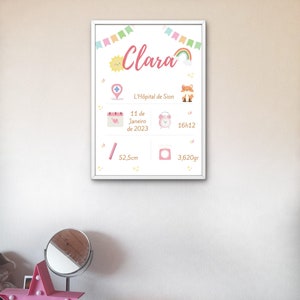 Personalized Birth Frames! Personalized Birth Frames!