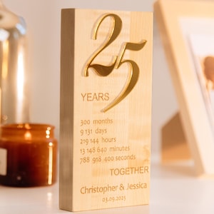 Cadeau d'anniversaire en argent comptant le temps ensemble Cadeau pour rendez-vous important Cadeau d'anniversaire sentimental Années mois mois semaines jours Cadeau minimaliste