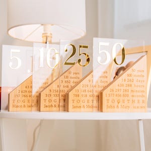 Regalo di anniversario Anni Mesi Settimane Giorni Regalo di anniversario speciale per lei Data importante Regalo del 5° anniversario Regalo sentimentale minimalista