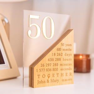 Unsere Liebesgeschichte Ja Tag Personalisiertes Geschenk für Frau Jahre Monate Wochen Tage Wichtiges Datum Geschenk Minimalistisches Geschenk Beste Tag
