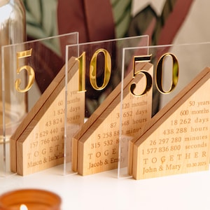 Cadeau spécial anniversaire Cadeau rendez-vous important Cadeau 5e anniversaire Cadeau sentimental pour un anniversaire Années mois Semaines jours Cadeau minimaliste