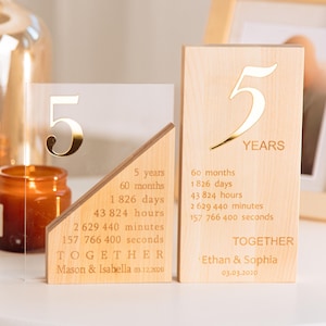 Cartello "Il giorno più bello". Regalo personalizzato per il quinto anniversario di matrimonio per la moglie. Un regalo di anniversario sentimentale. Anni, mesi, settimane, giorni. Cartello con data importante.