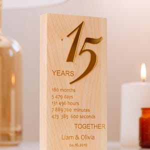 Hochzeitstag Vorlage Wichtiges Datum Geschenk 5-jähriges Jubiläum Geschenk Sentimentales Jubiläum Geschenk Jahre Geschenk für Sie Minimalistisches Geschenk