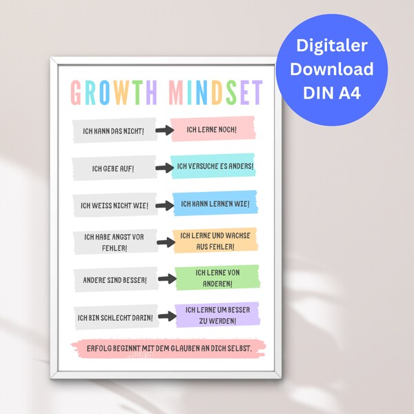 Growth Mindset Poster DIN A4 digital download