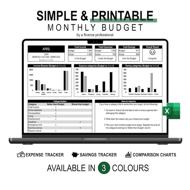 Simple Monthly Budget Excel, Printable Monthly Budget, Expense Tracker, Monthly Budget Spreadsheet, Weekly Budget Template, Paycheck Budget zdjęcie 1