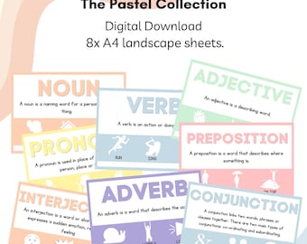 Pósteres sobre las partes de la oración en inglés – Colección Pastel, Decoración de aula (Descarga digital)