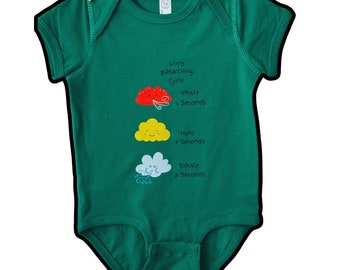 Custom Design Baby Onesies: Positive Affirmations and Encouragement Breathing Cycle