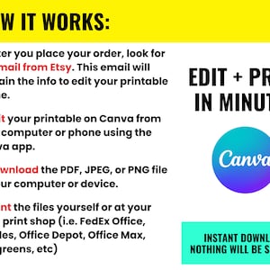 May include: A yellow and white graphic with the text "HOW IT WORKS:" and a list of four steps for editing and printing a printable. The steps are: 1. After you place your order, look for an email from Etsy. This email will contain the info to edit your printable online. 2. Edit your printable on Canva from your computer or phone using the Canva app. 3. Download the PDF, JPEG, or PNG file to your computer or device. 4. Print the files yourself or at your local print shop (i.e. FedEx Office, Staples, Office Depot, Office Max, Walgreens, etc). The graphic also includes the text "EDIT + PRINT IN MINUTES" and a Canva logo. The text "INSTANT DOWNLOAD NOTHING WILL BE SHIPPED" is in a green box.